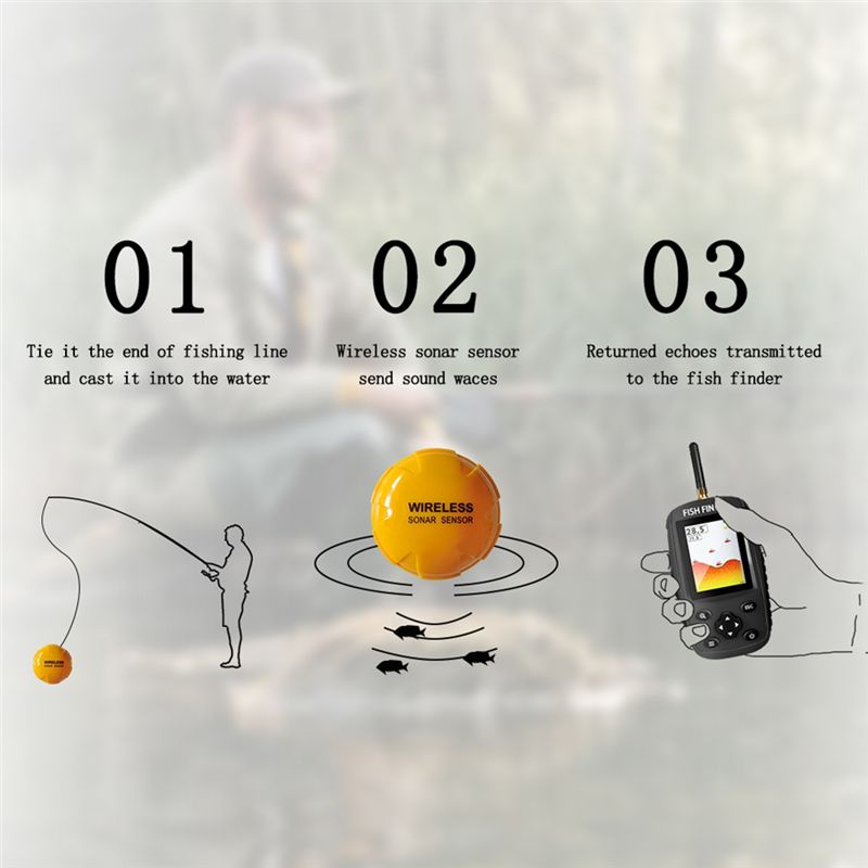 Fish Finder Portable - Détecteur de poissons portable intelligent de