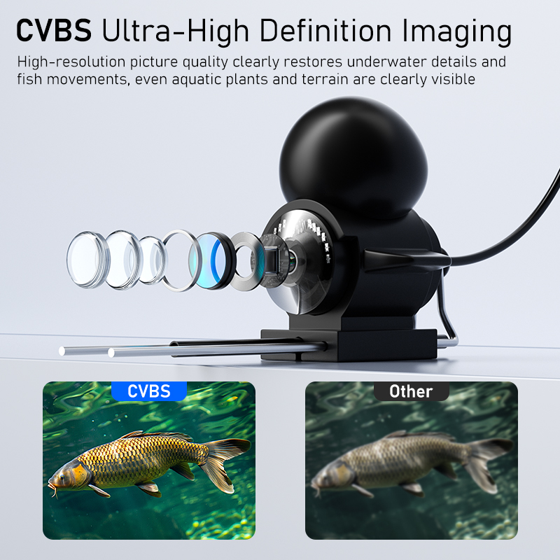 Détecteur de poissons portable - Fishing Depth Finder avis et prix