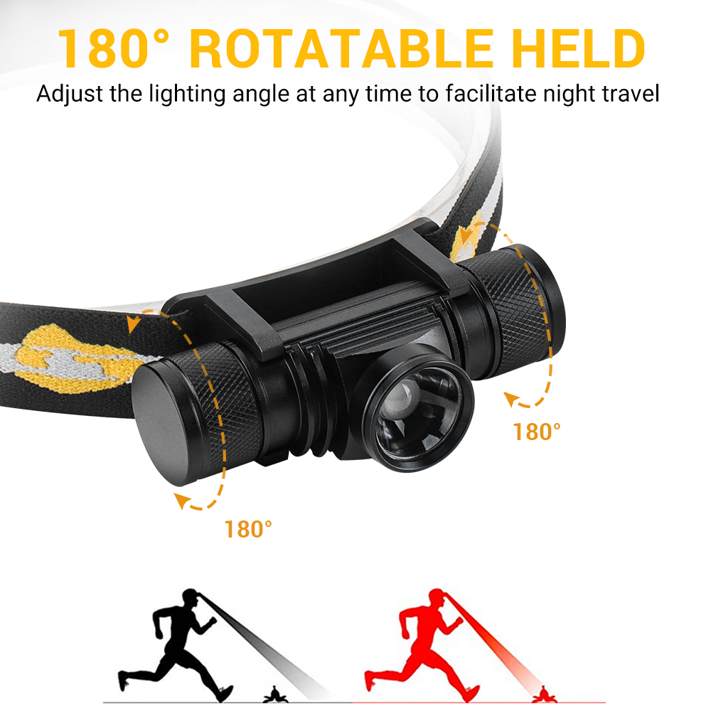 BORUIT D20 Zoomable Mini lampe - Fish Finder Charger avis et prix