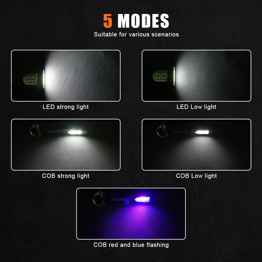 Porte-clés multifonctionnel av - Fishing Light avis et prix