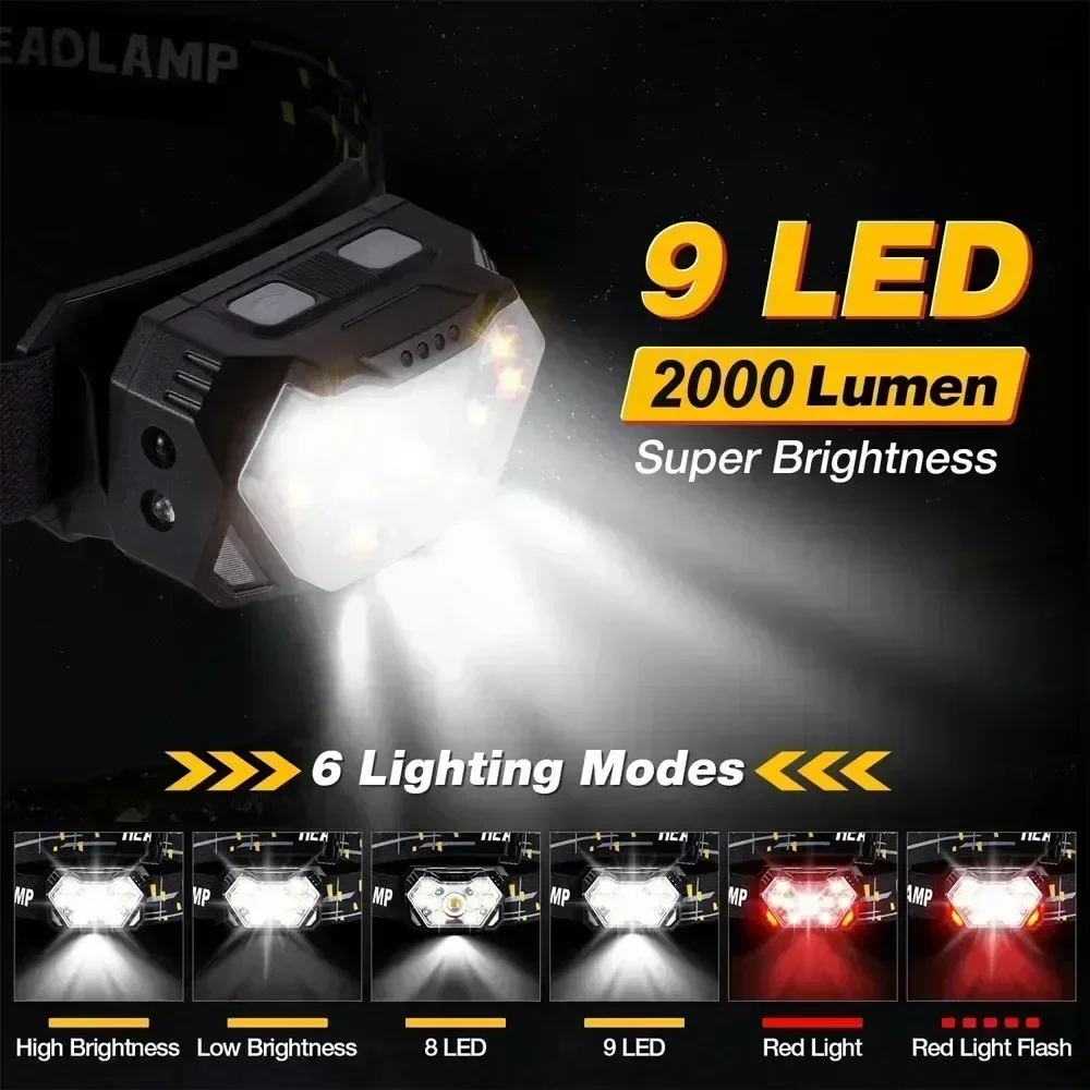 Lampe frontale à capteur LED p - Fish Finder Battery avis et prix