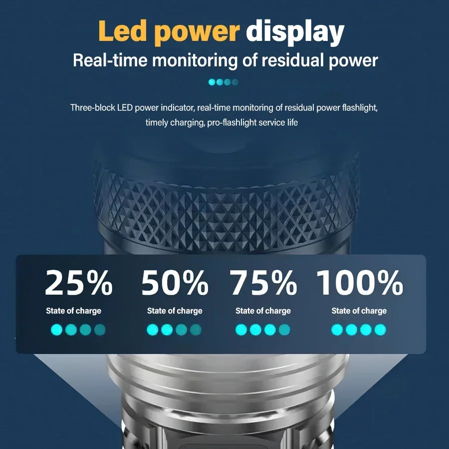 Lampe de poche LED haute puiss - Fishing Light avis et prix