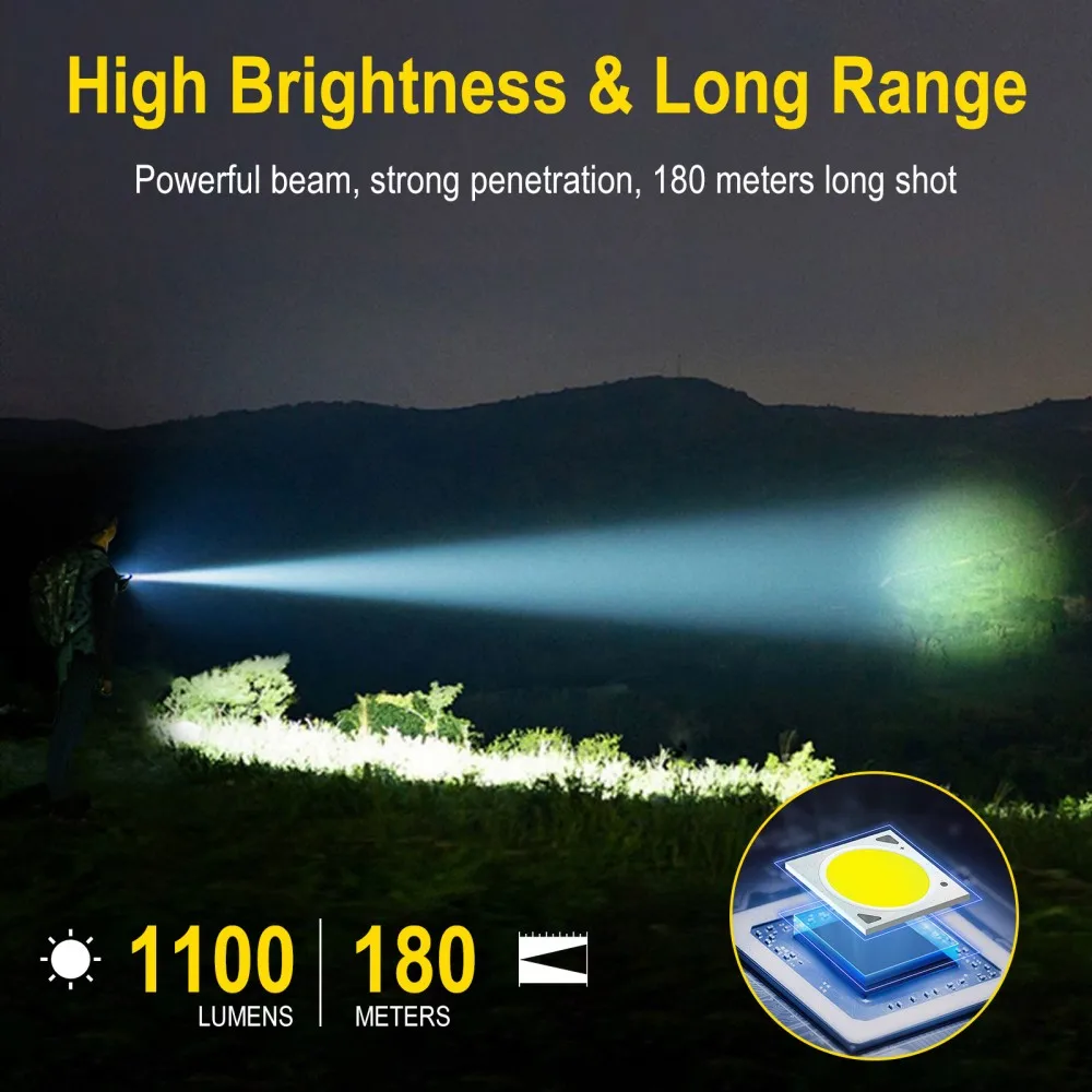 BORUiT U7 UV LED EDC lampe de  - Fishing Light avis et prix