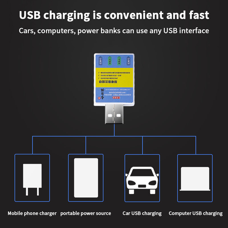 Alarme de pêche à signalisatio - Fish Finder Charger avis et prix