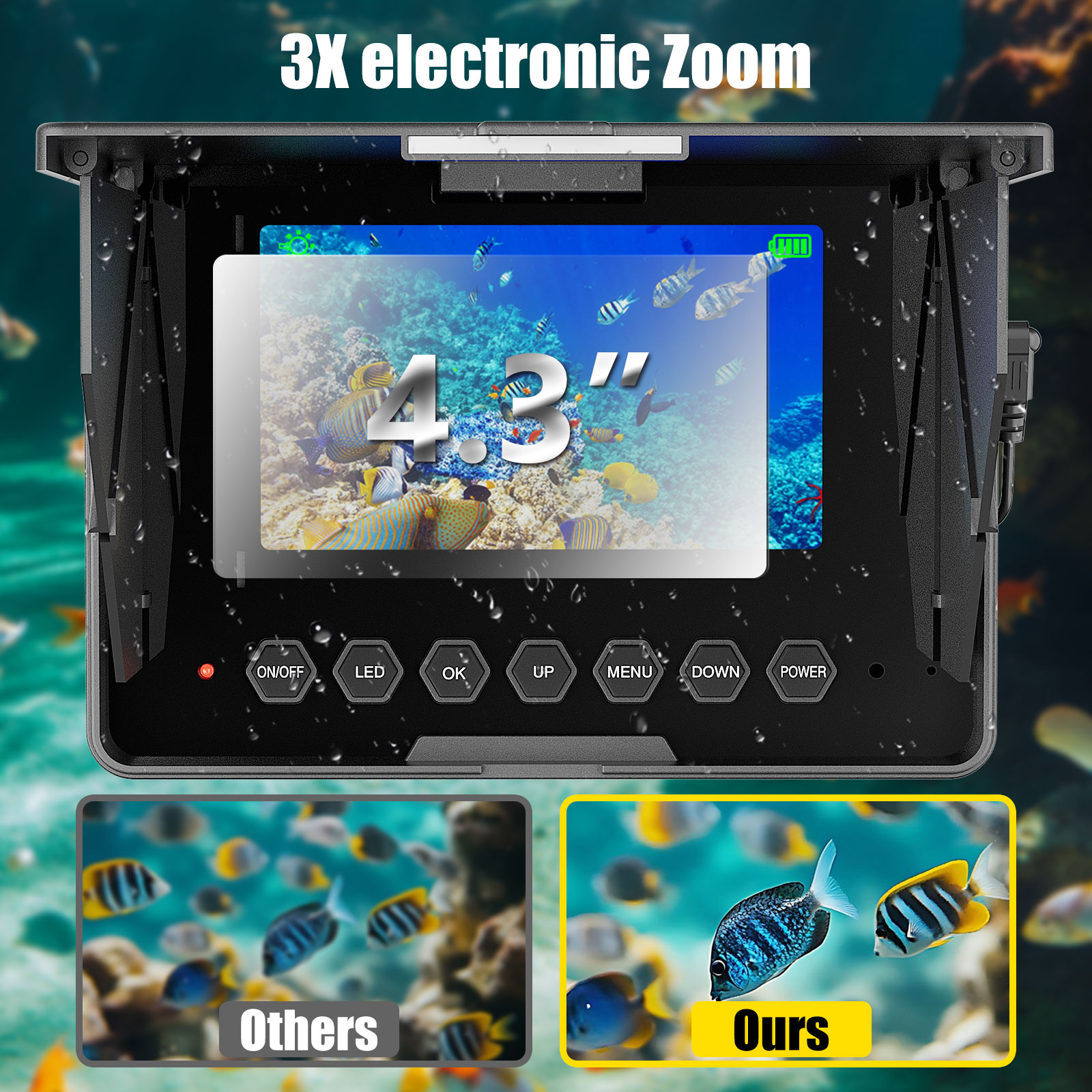 Caméra de pêche sous-marine -  - Fish Finder Cable avis et prix