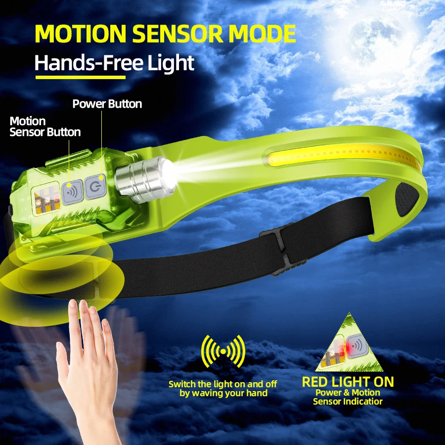 Lampe frontale LED puissante,  - Fishing Light avis et prix