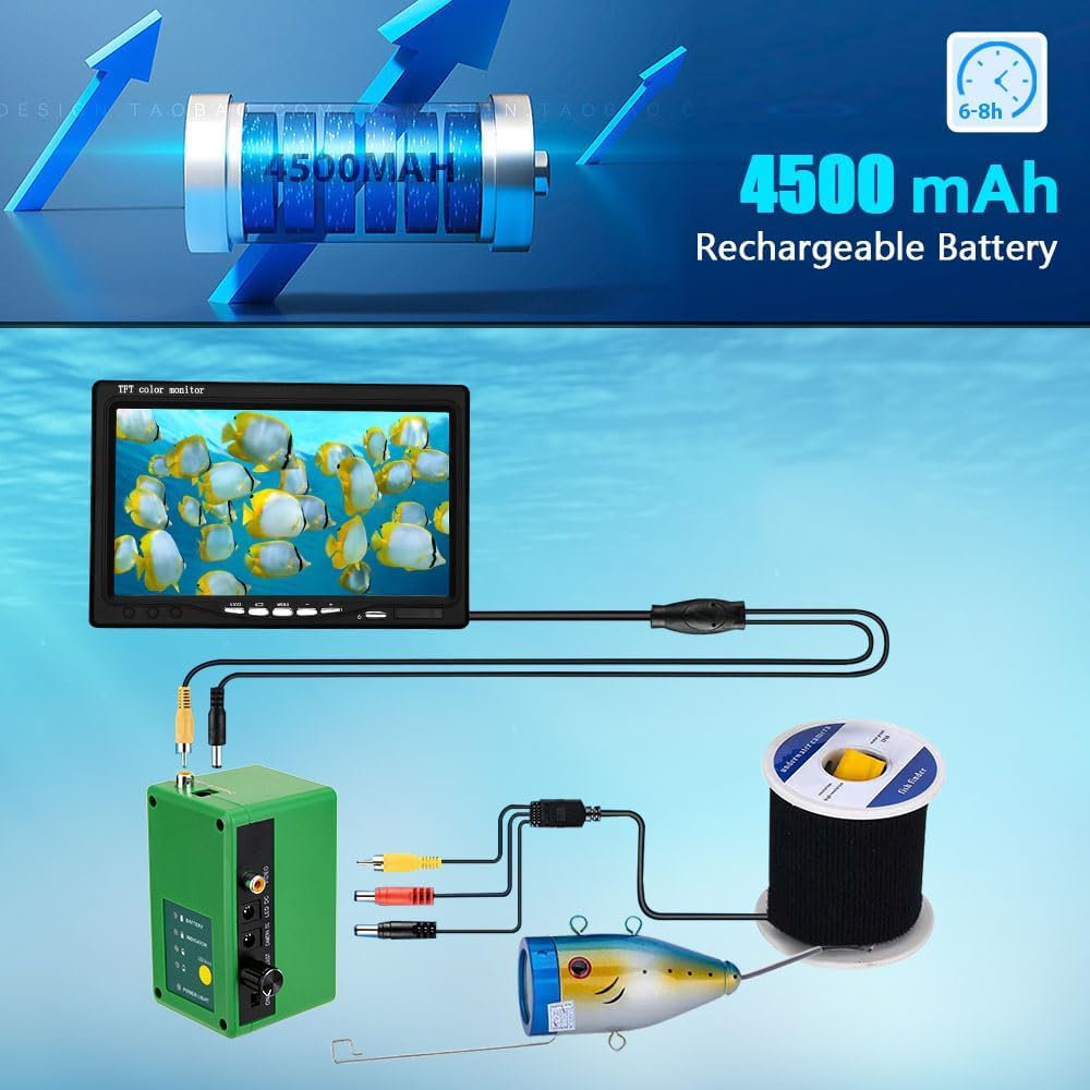 Caméra de pêche sous-marine -  - Fish Finder Battery avis et prix