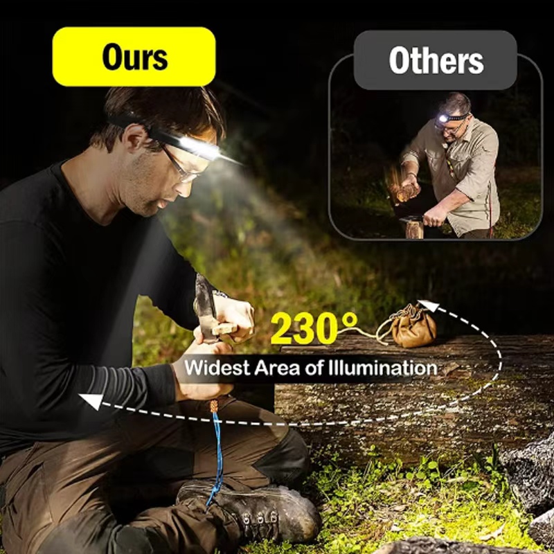Lampe frontale à capteur LED,  - Fish Finder Battery avis et prix