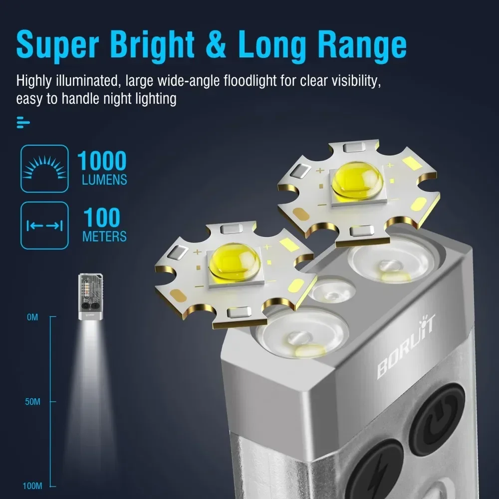 BORUiT V10 porte-clés UV LED E - Fishing Light avis et prix