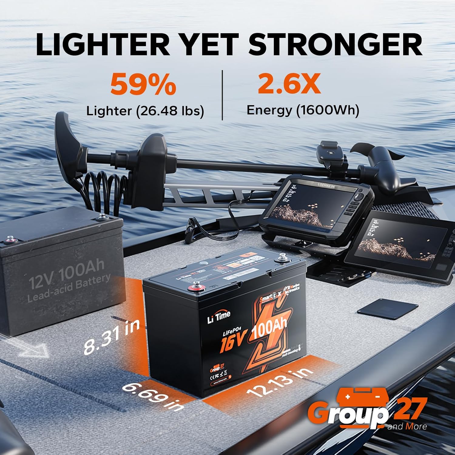 Batterie LiFePO4 16V 100Ah gro - Fish Finder Charger avis et prix