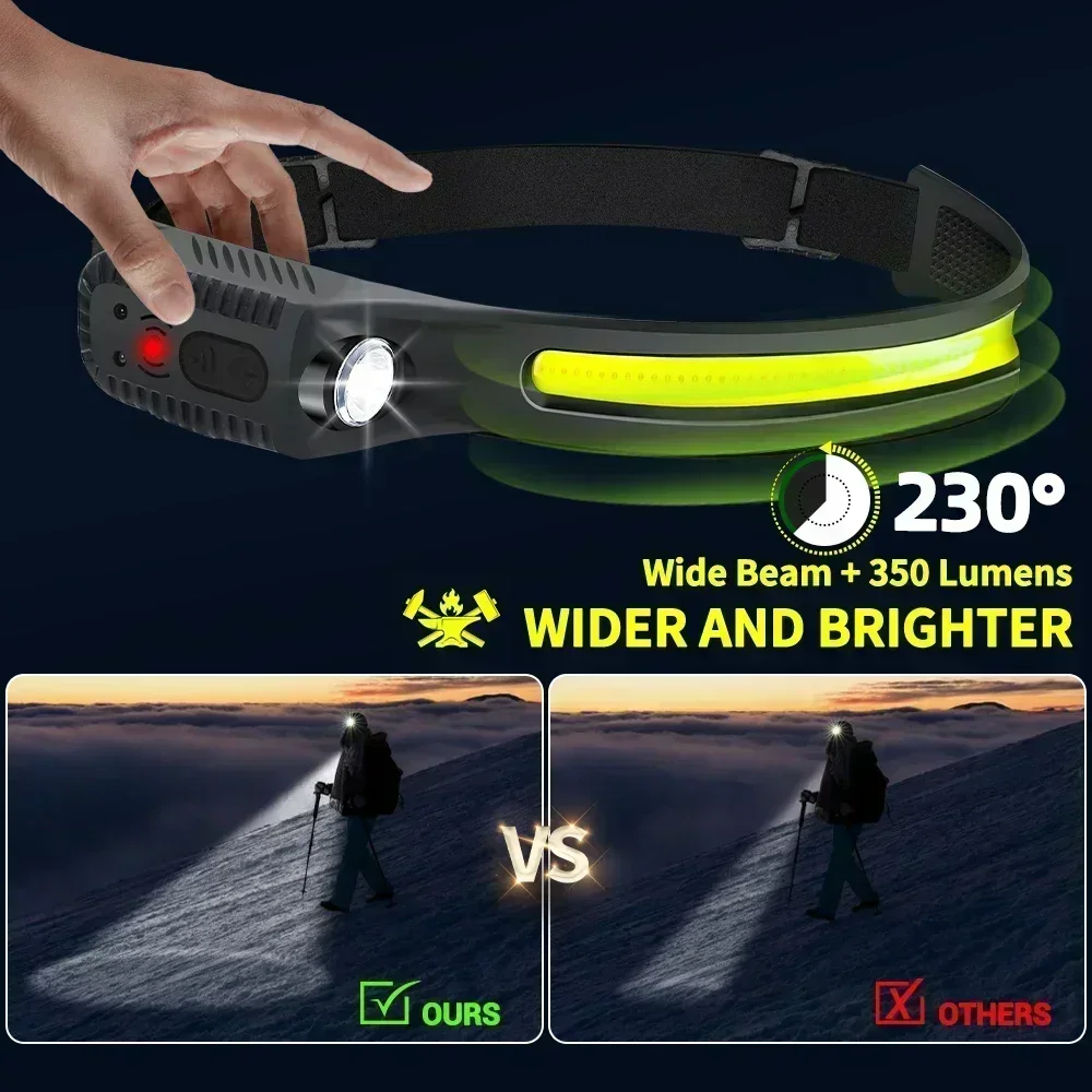 Lampe frontale LED à Induction - Fish Finder Battery avis et prix