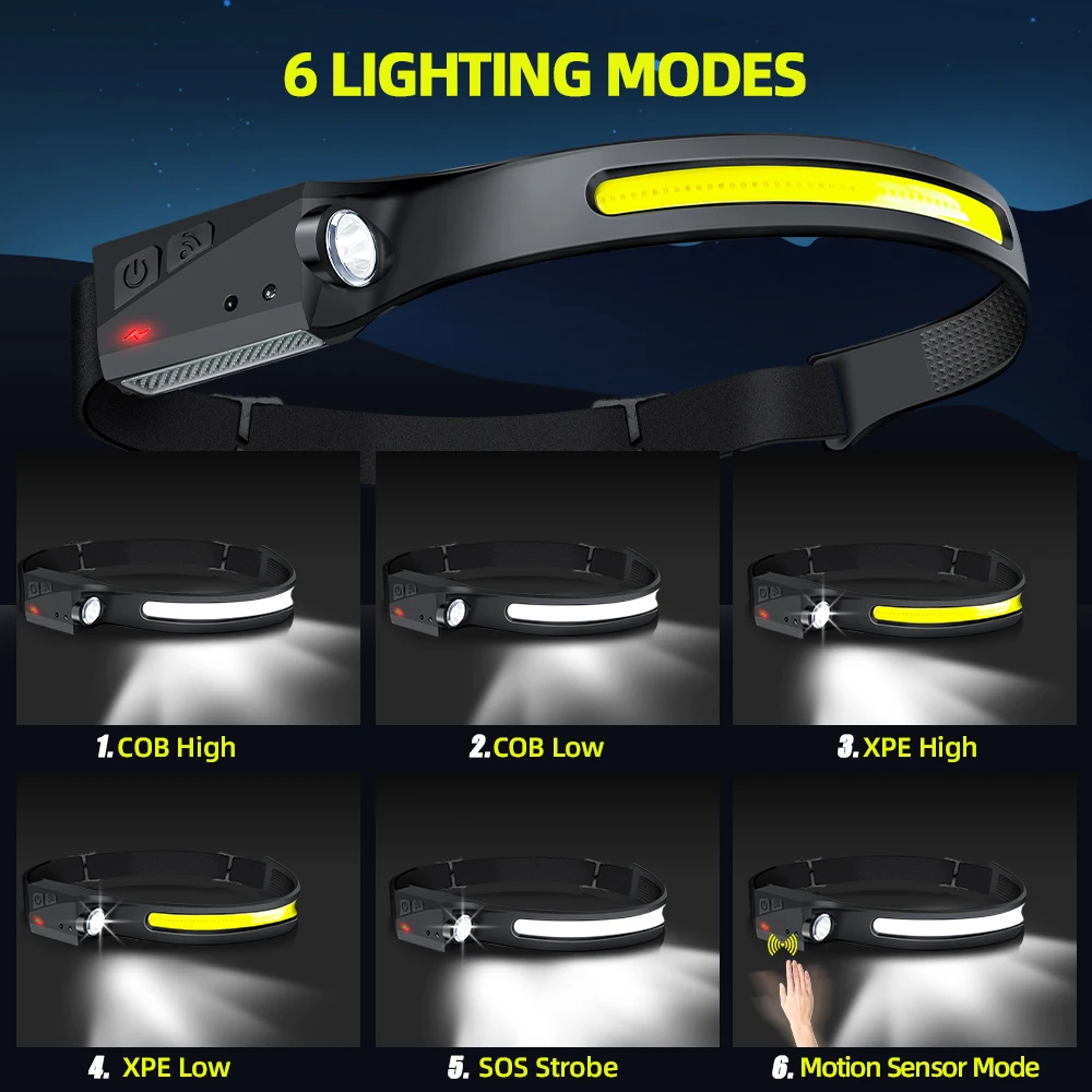Lampe frontale à capteur LED,  - Fish Finder Battery avis et prix
