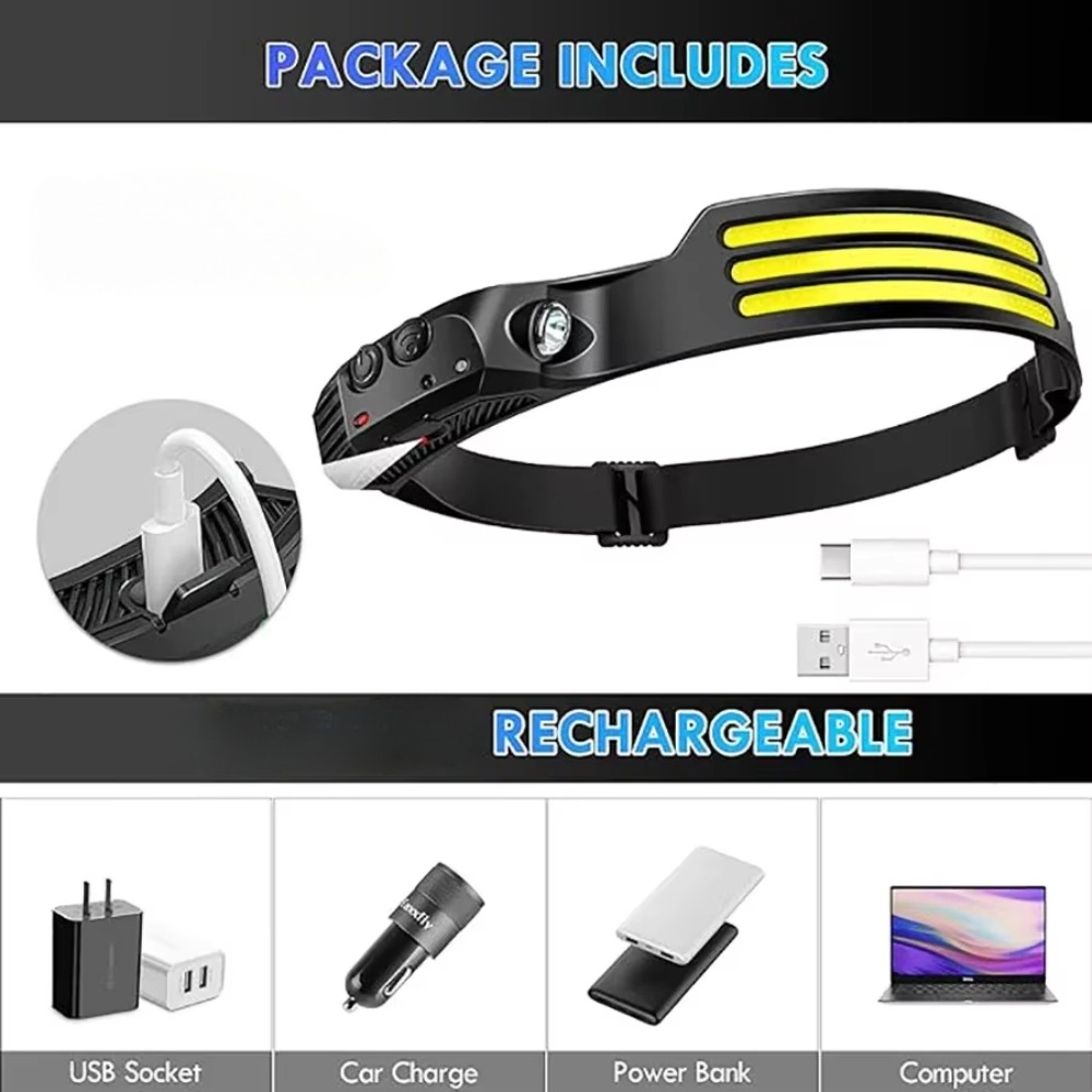 Lampe frontale LED à Induction - Fish Finder Battery avis et prix