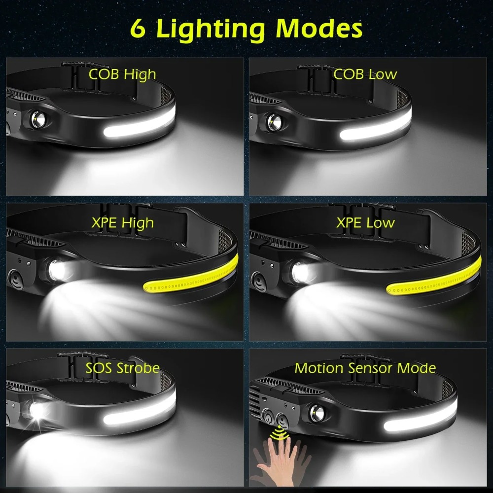 Lampe frontale LED à Induction - Fish Finder Battery avis et prix