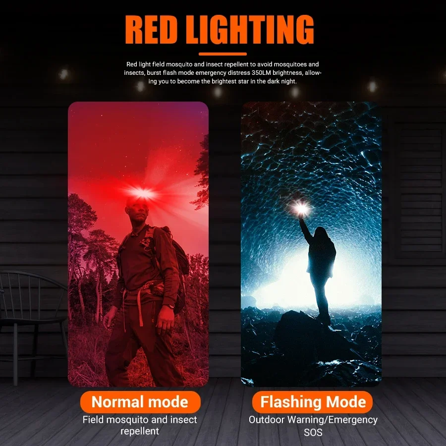 Lampe frontale puissante à LED - Fish Finder Battery avis et prix