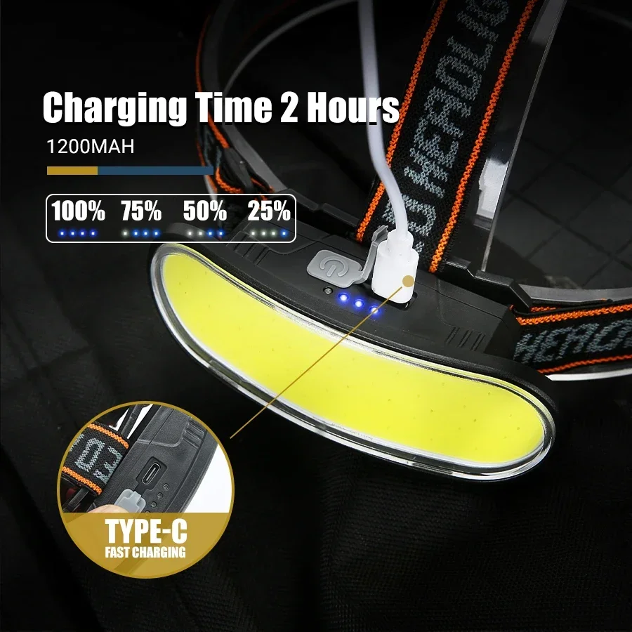 Lampe frontale puissante à LED - Fish Finder Battery avis et prix